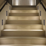 Industrial Rectangle 3W LED IP65 Waterproof Embedded Stair Wall Lights - Lamp Outdoor