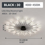 Wesley Flush-Mount Ceiling Light Fireworks, Black/Gold - Lamp Outdoor