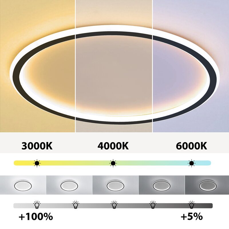 Quasso Flush Mount Ceiling Light Modern LED Round - Lamp Outdoor