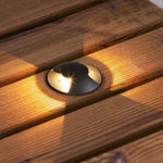 Outdoor LED Inground Well Lights Side-emitting - Lamp Outdoor