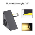 Triangle In-Wall Step Lights 110-220V LED Outdoor Wall Mounted Stairs Lights for Courtyard Garden - Lamp Outdoor