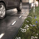 LED Embedded Ground Lights for Outdoor Steps - Waterproof & Durable - Lamp Outdoor